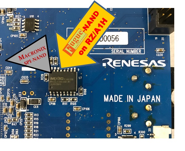 【Fugue on RZ A1H with Macronix SPI-NAND】GENMAIボード