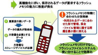 �g�ѓd�b�̃��[�X�P�[�X