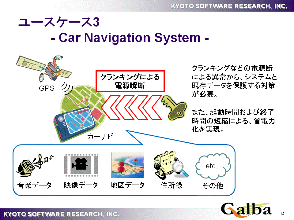 UseCase3 : �J�[�i�r�Q�[�V�����V�X�e��